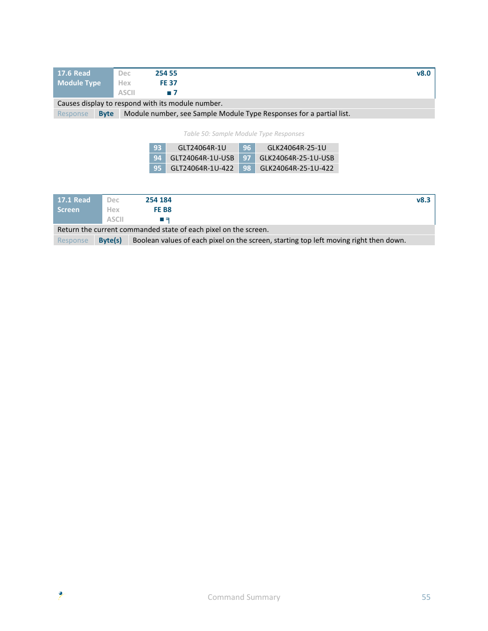 Matrix Orbital GLK24064R-25-1U User Manual | Page 60 / 72