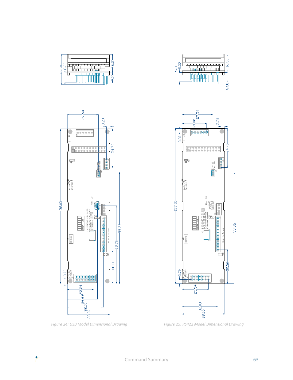 Matrix Orbital GLK24064R-25-1U User Manual | Page 68 / 72
