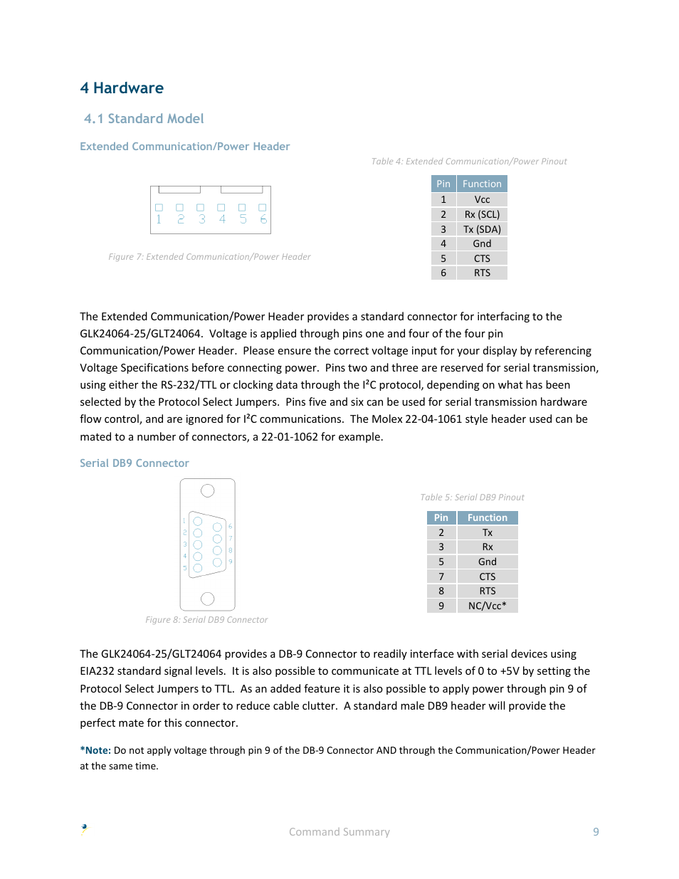 4 hardware, 1 standard model, Extended communication/power header | Serial db9 connector | Matrix Orbital GLK24064-25 User Manual | Page 14 / 71