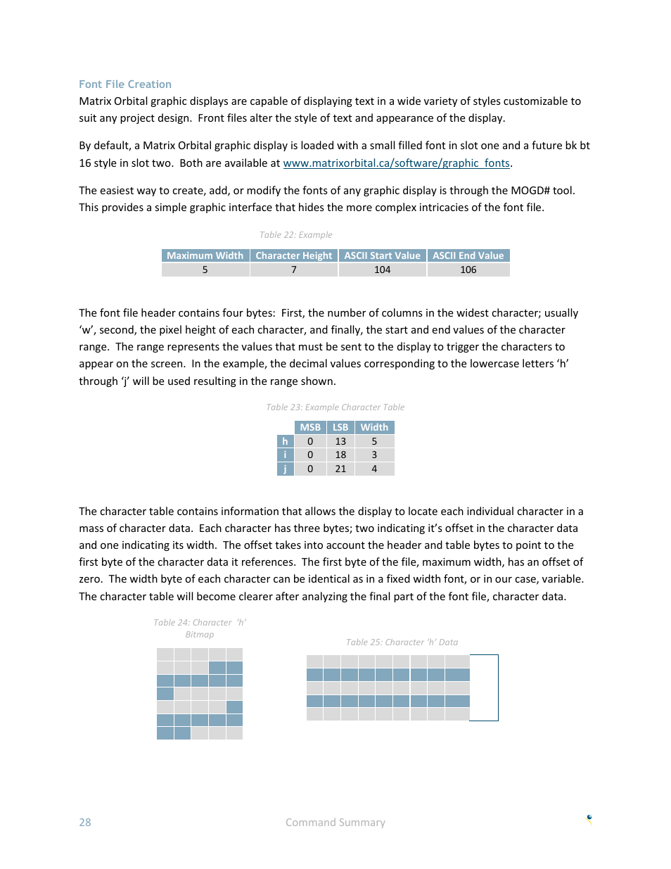 Font file creation | Matrix Orbital GLK24064-25 User Manual | Page 33 / 71