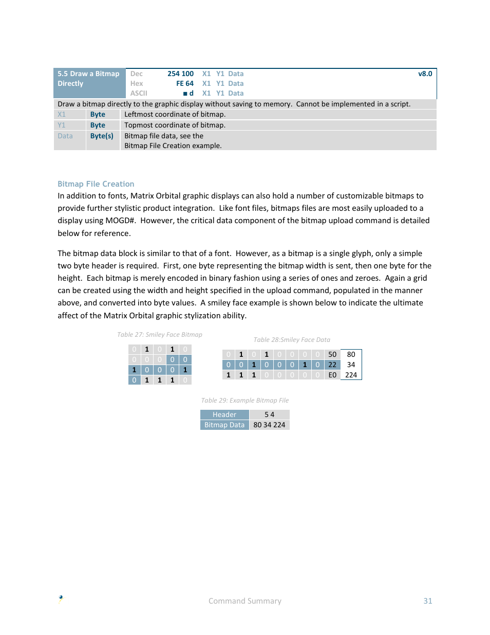 Bitmap file creation | Matrix Orbital GLK24064-25 User Manual | Page 36 / 71