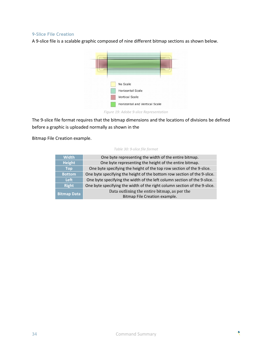 Slice file creation | Matrix Orbital GLK24064-25 User Manual | Page 39 / 71