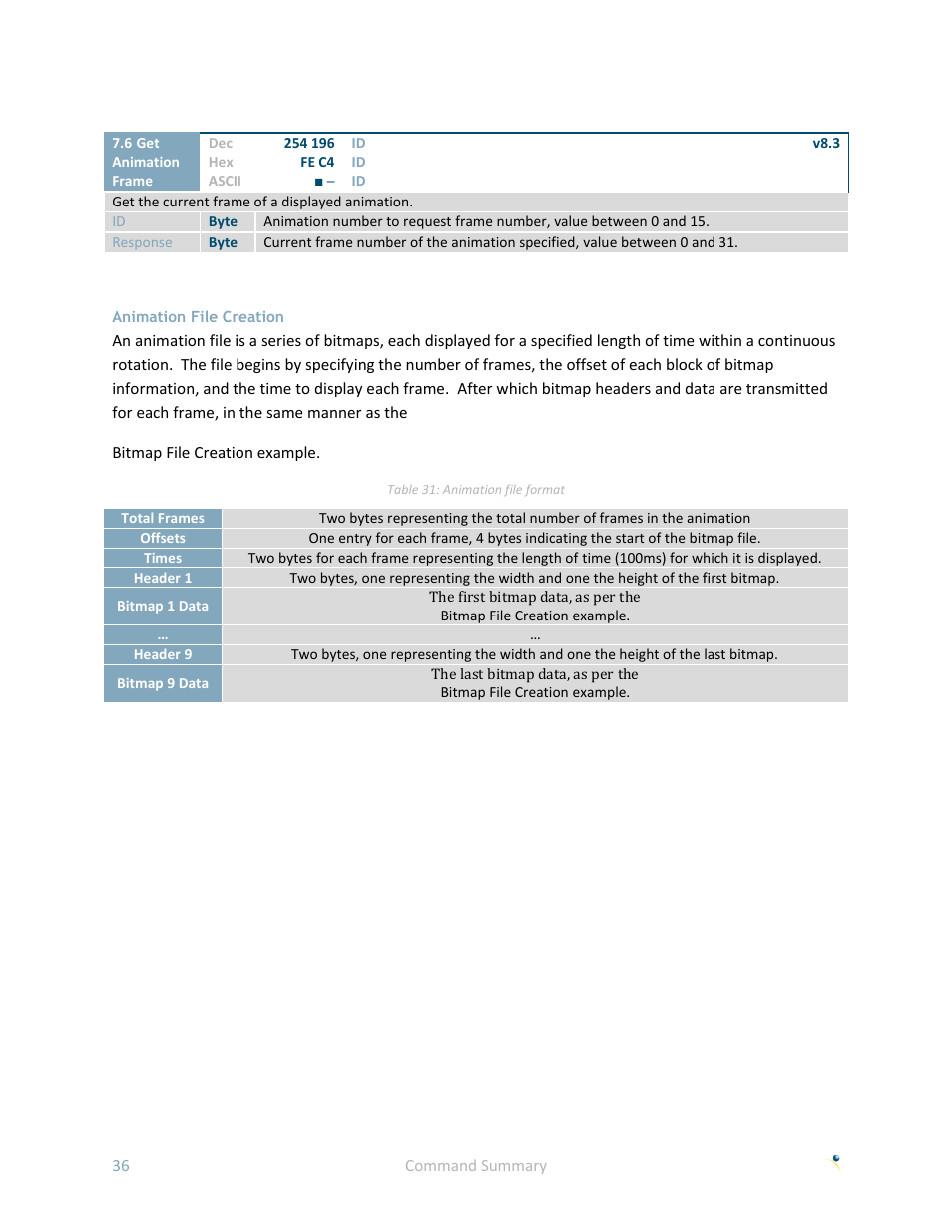 Animation file creation | Matrix Orbital GLK24064-25 User Manual | Page 41 / 71
