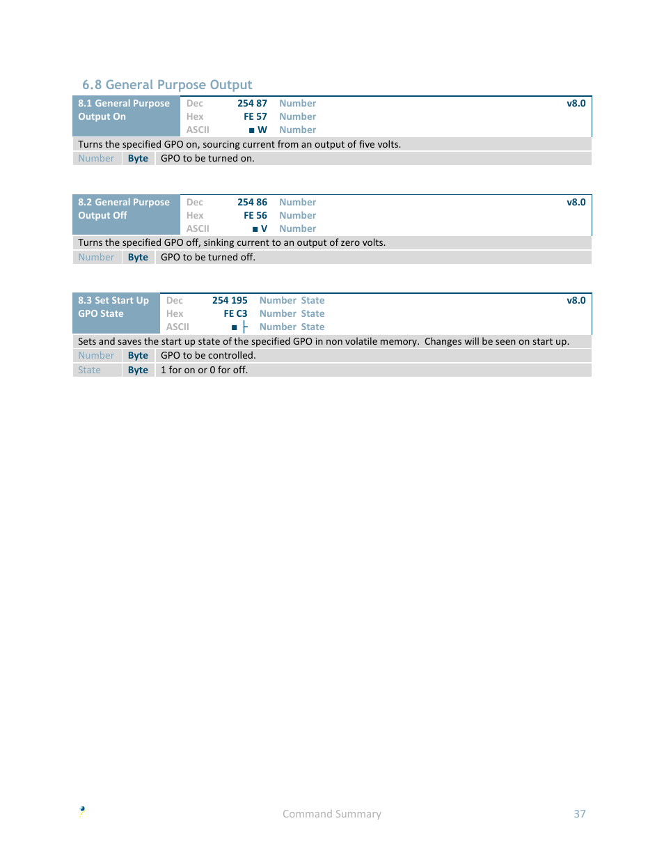 8 general purpose output | Matrix Orbital GLK24064-25 User Manual | Page 42 / 71