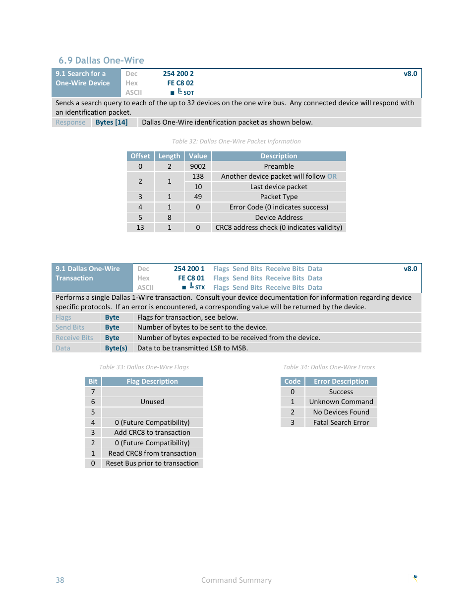 9 dallas one-wire | Matrix Orbital GLK24064-25 User Manual | Page 43 / 71