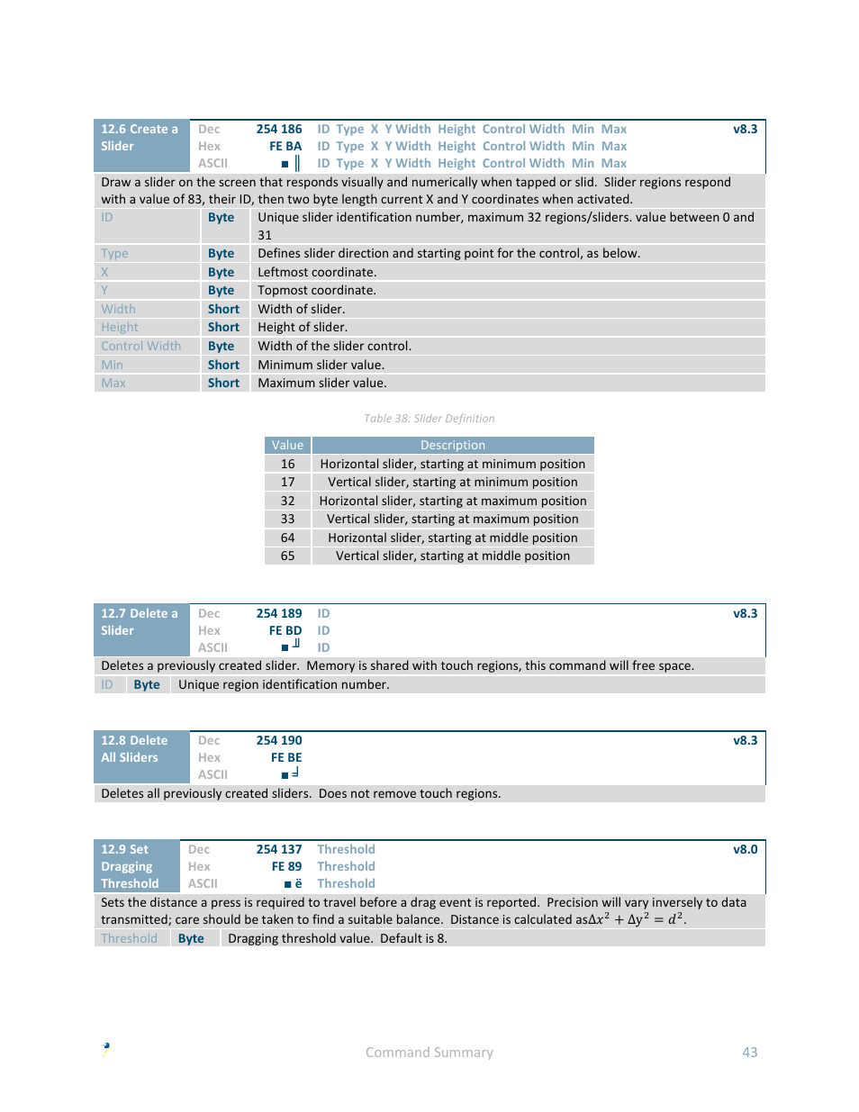 Matrix Orbital GLK24064-25 User Manual | Page 48 / 71