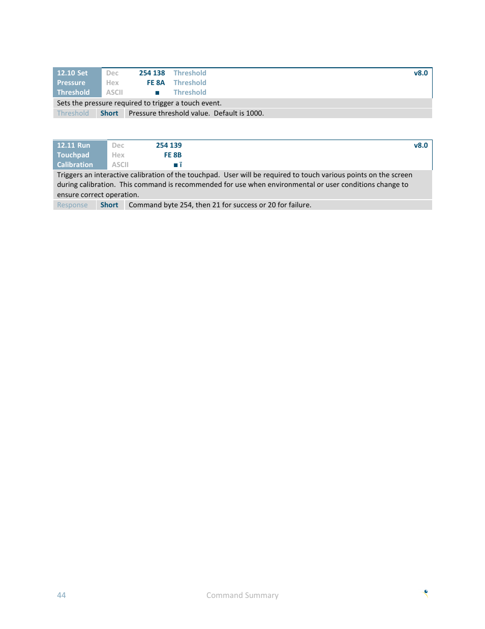 Matrix Orbital GLK24064-25 User Manual | Page 49 / 71