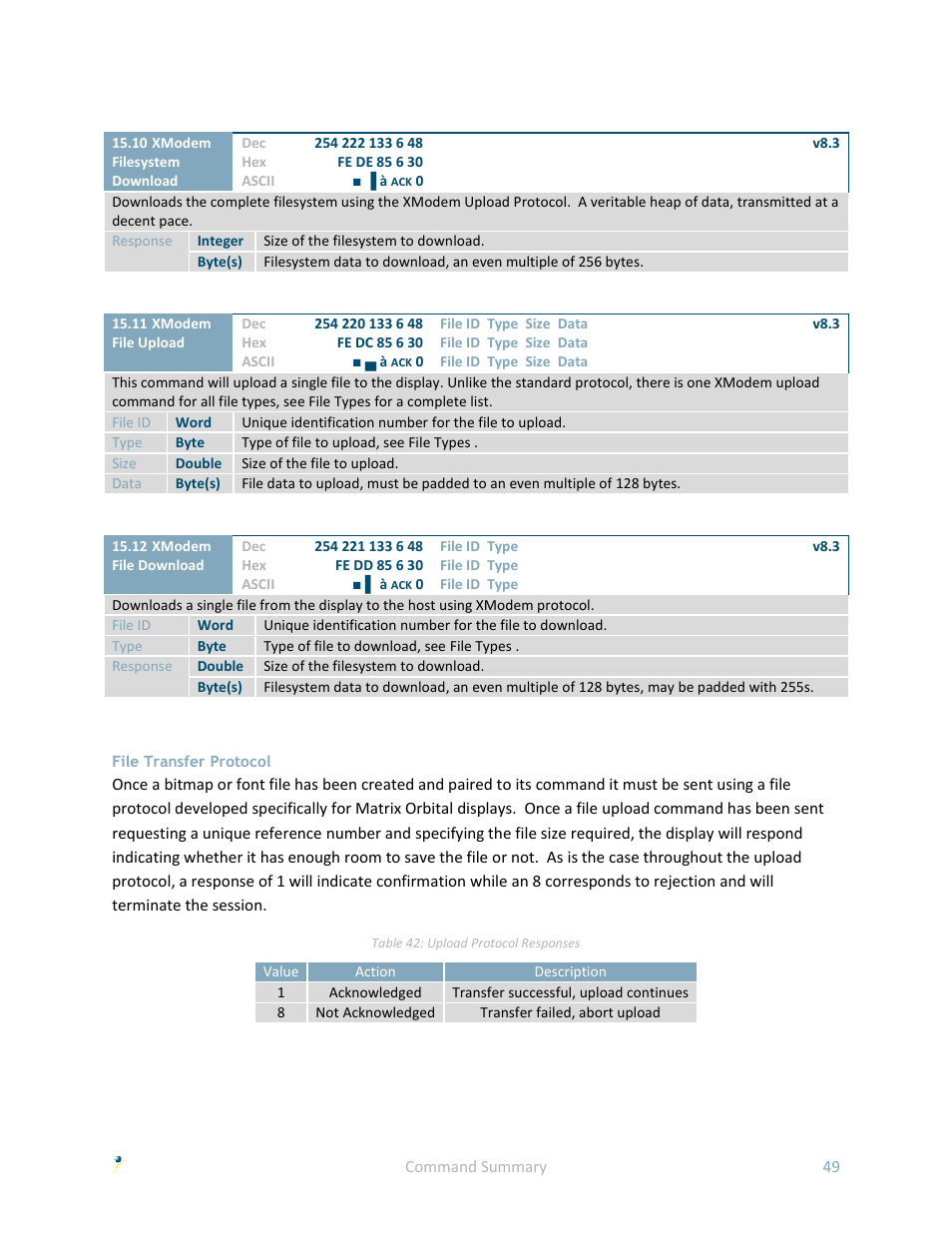 File transfer protocol | Matrix Orbital GLK24064-25 User Manual | Page 54 / 71