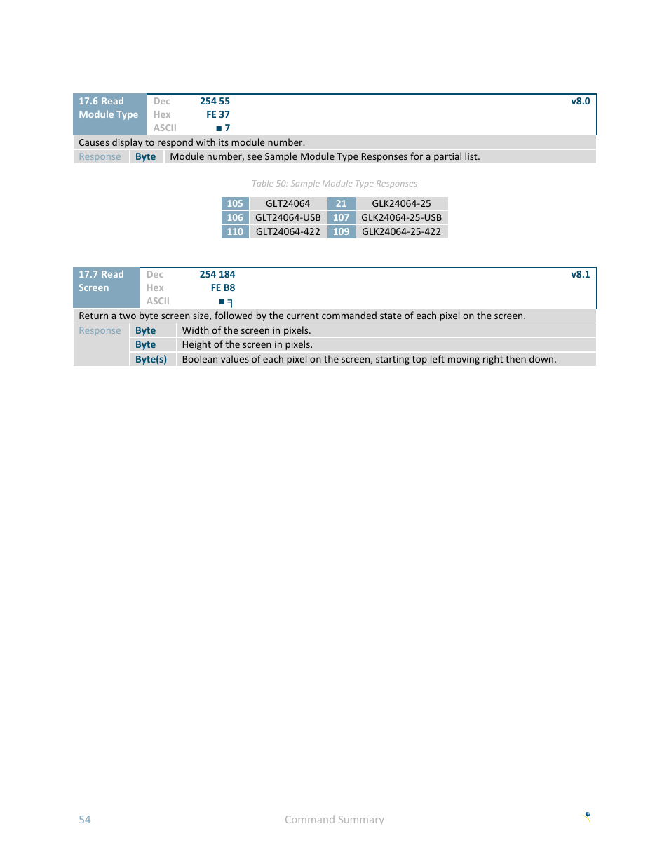 Matrix Orbital GLK24064-25 User Manual | Page 59 / 71