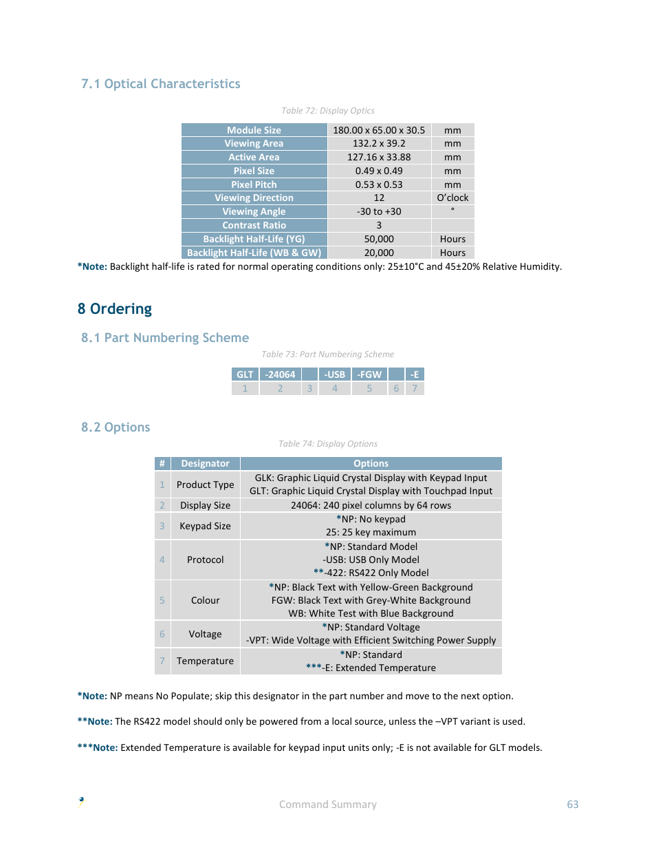 1 optical characteristics, 8 ordering, 1 part numbering scheme | 2 options | Matrix Orbital GLK24064-25 User Manual | Page 68 / 71