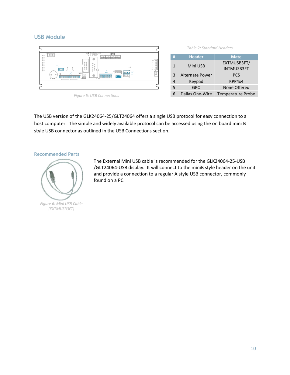 Usb module, Recommended parts | Matrix Orbital GLK24064-25 Legacy User Manual | Page 10 / 56