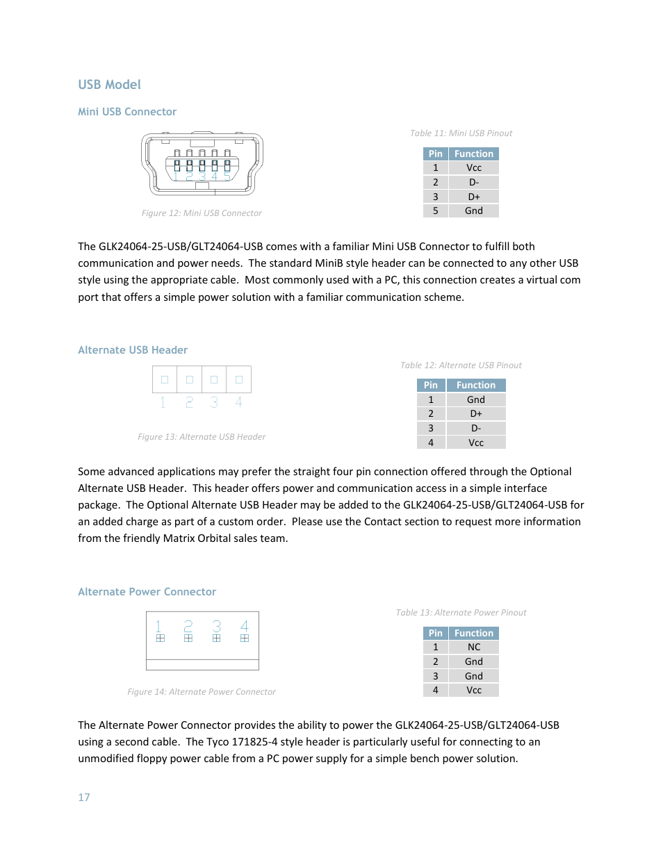 Usb model, Mini usb connector, Alternate usb header | Alternate power connector | Matrix Orbital GLK24064-25 Legacy User Manual | Page 17 / 56