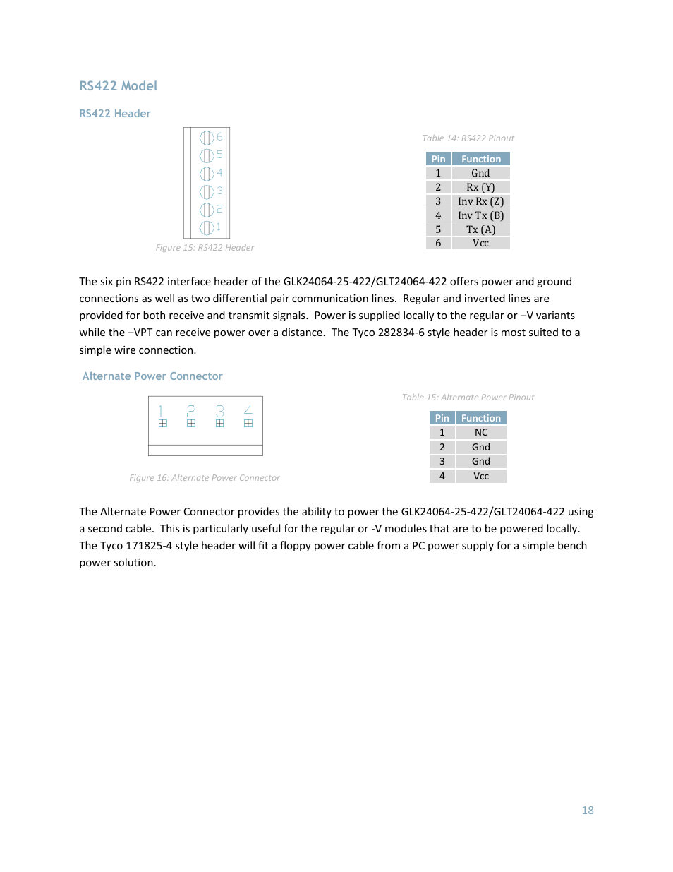 Rs422 model, Rs422 header, Alternate power connector | Matrix Orbital GLK24064-25 Legacy User Manual | Page 18 / 56