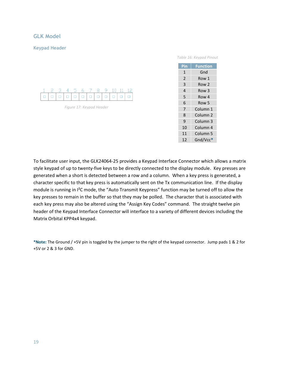 Glk model, Keypad header | Matrix Orbital GLK24064-25 Legacy User Manual | Page 19 / 56