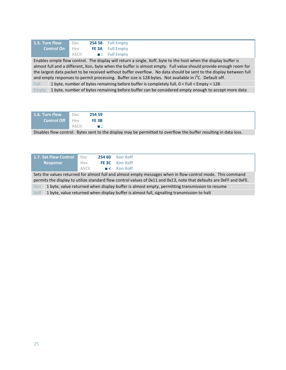 Matrix Orbital GLK24064-25 Legacy User Manual | Page 25 / 56