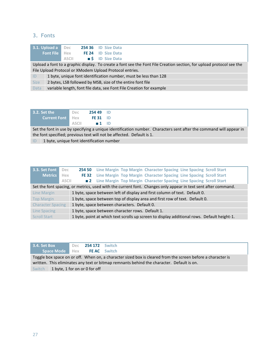 Fonts | Matrix Orbital GLK24064-25 Legacy User Manual | Page 27 / 56