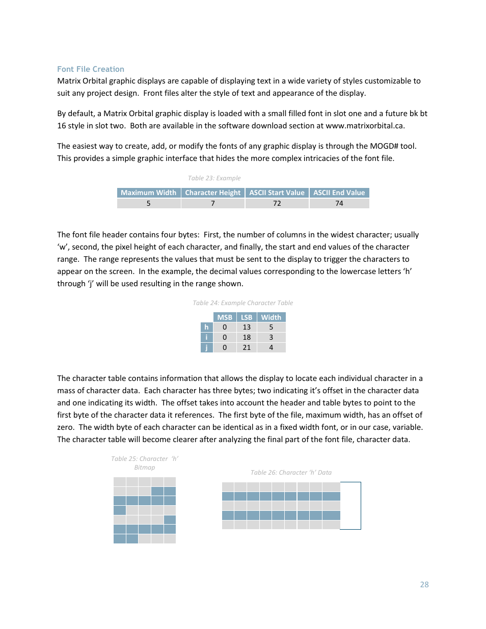 Font file creation | Matrix Orbital GLK24064-25 Legacy User Manual | Page 28 / 56