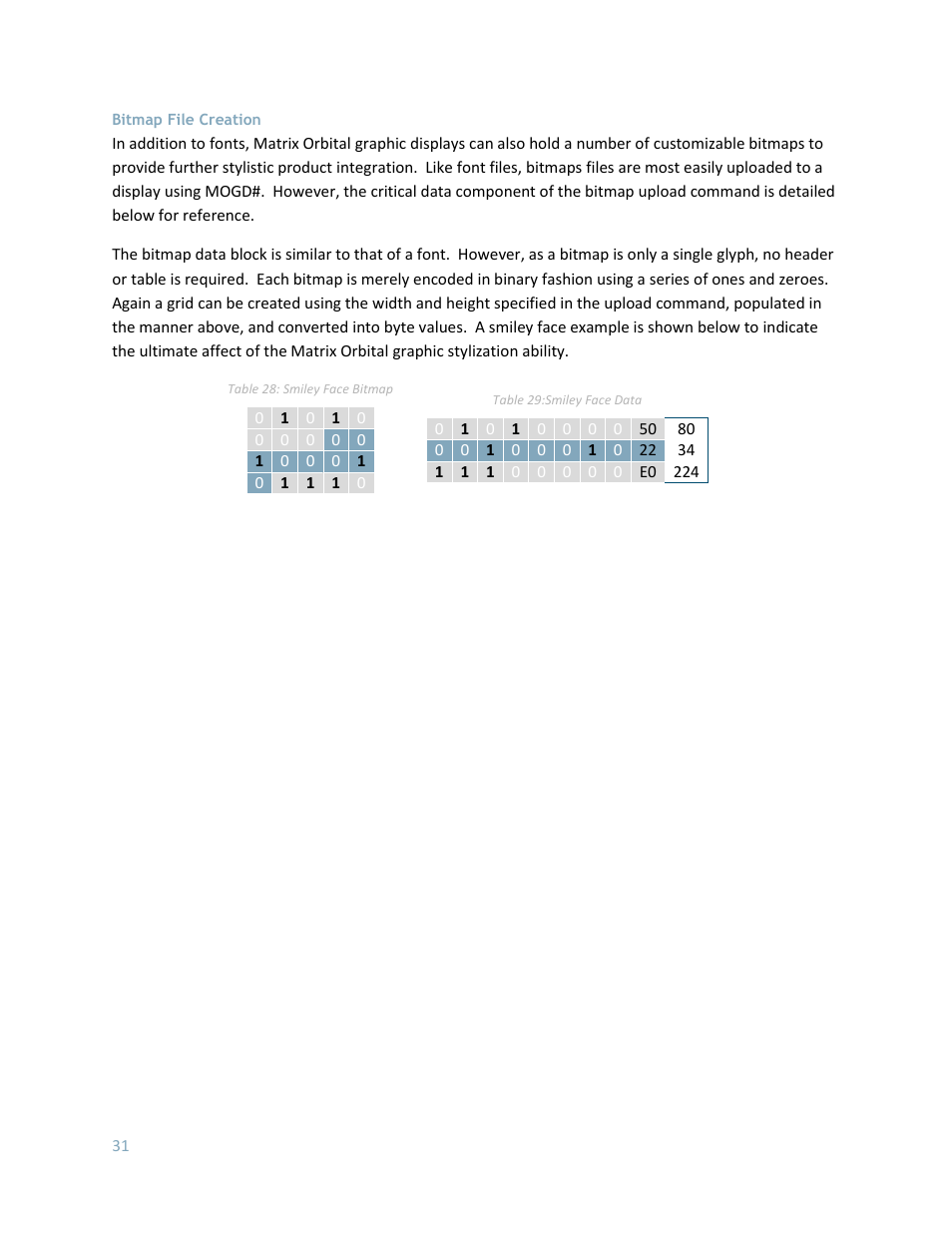 Bitmap file creation, Bitmap file creation e | Matrix Orbital GLK24064-25 Legacy User Manual | Page 31 / 56