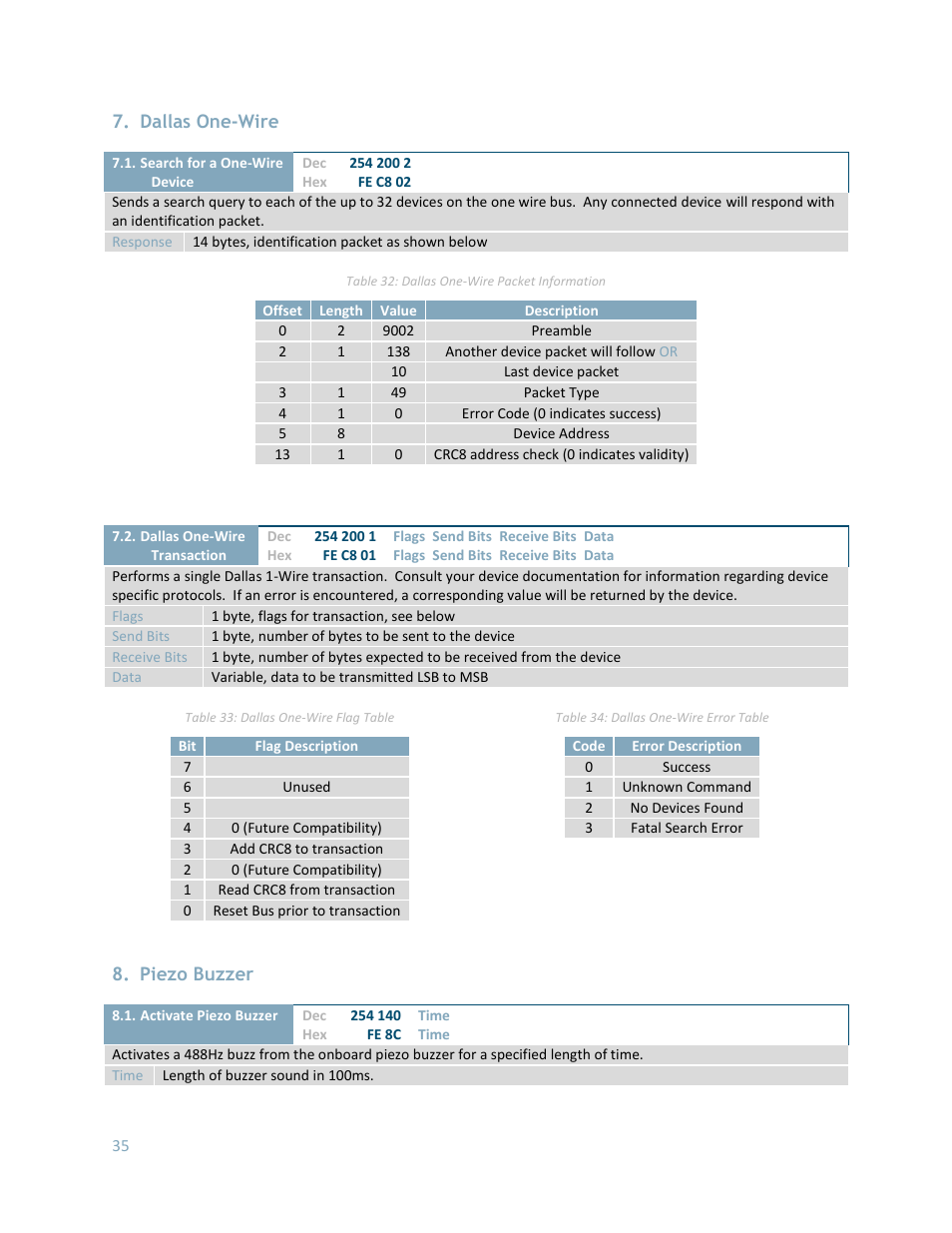Dallas one-wire, Piezo buzzer | Matrix Orbital GLK24064-25 Legacy User Manual | Page 35 / 56