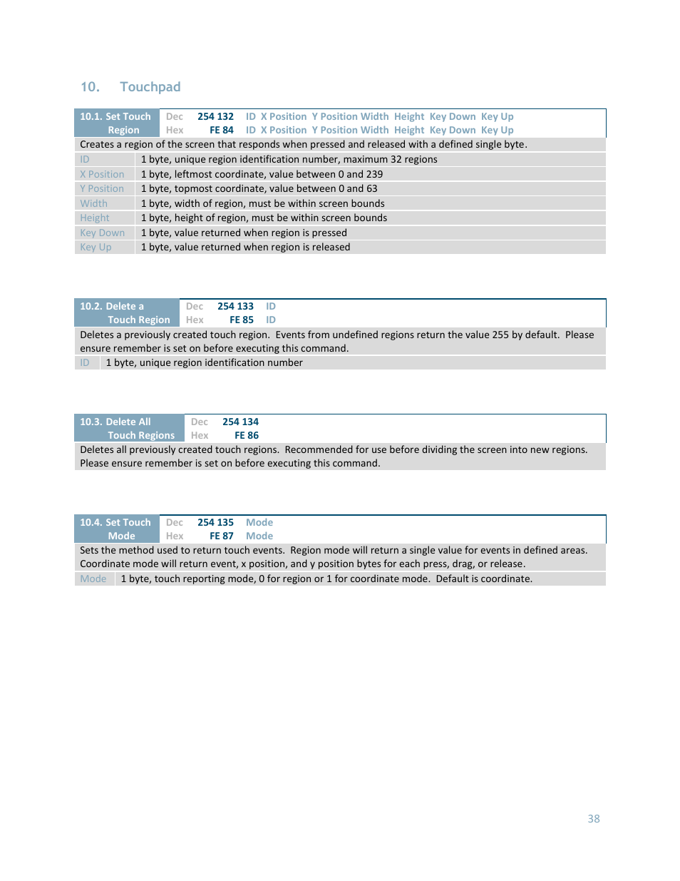 Touchpad | Matrix Orbital GLK24064-25 Legacy User Manual | Page 38 / 56