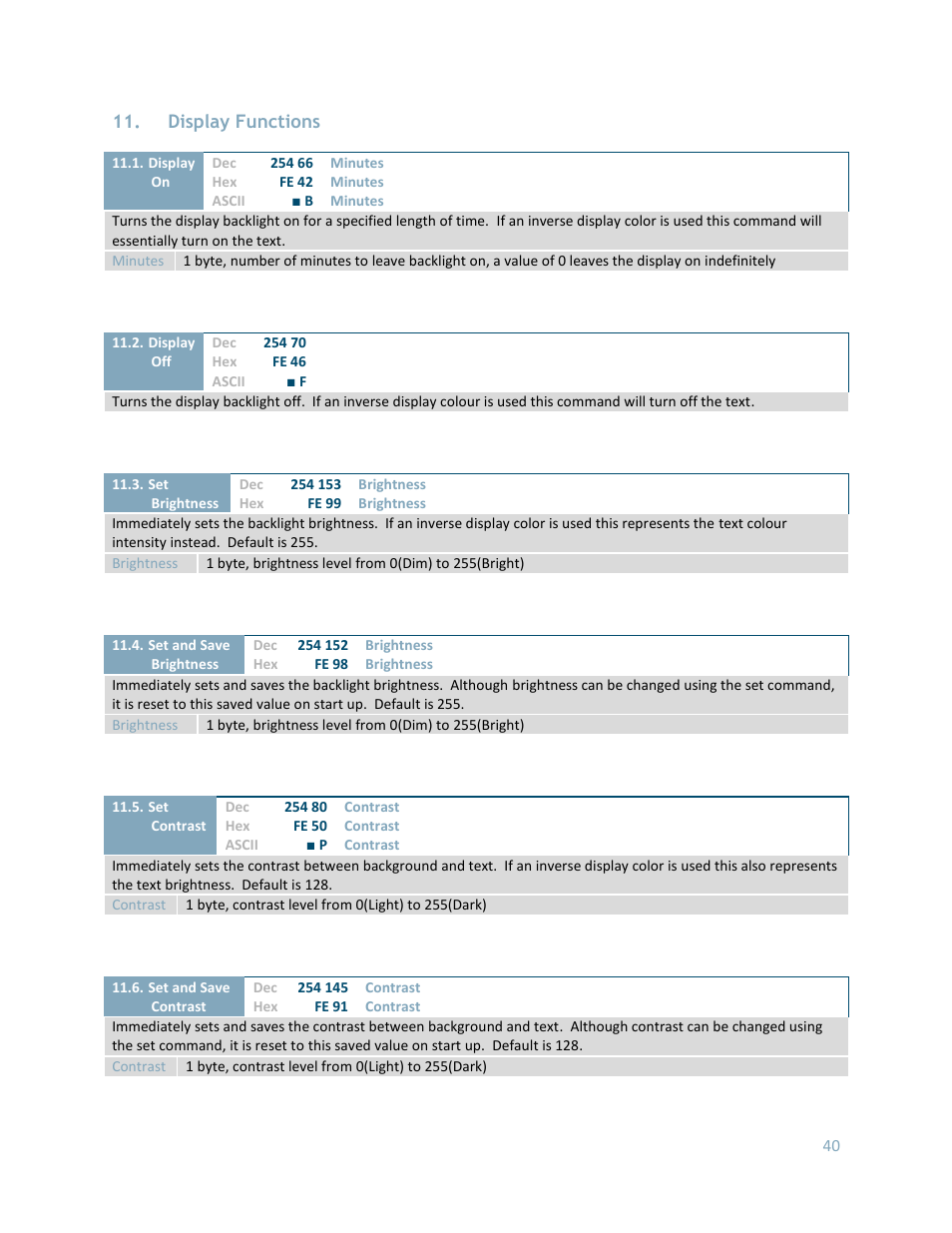 Display functions | Matrix Orbital GLK24064-25 Legacy User Manual | Page 40 / 56