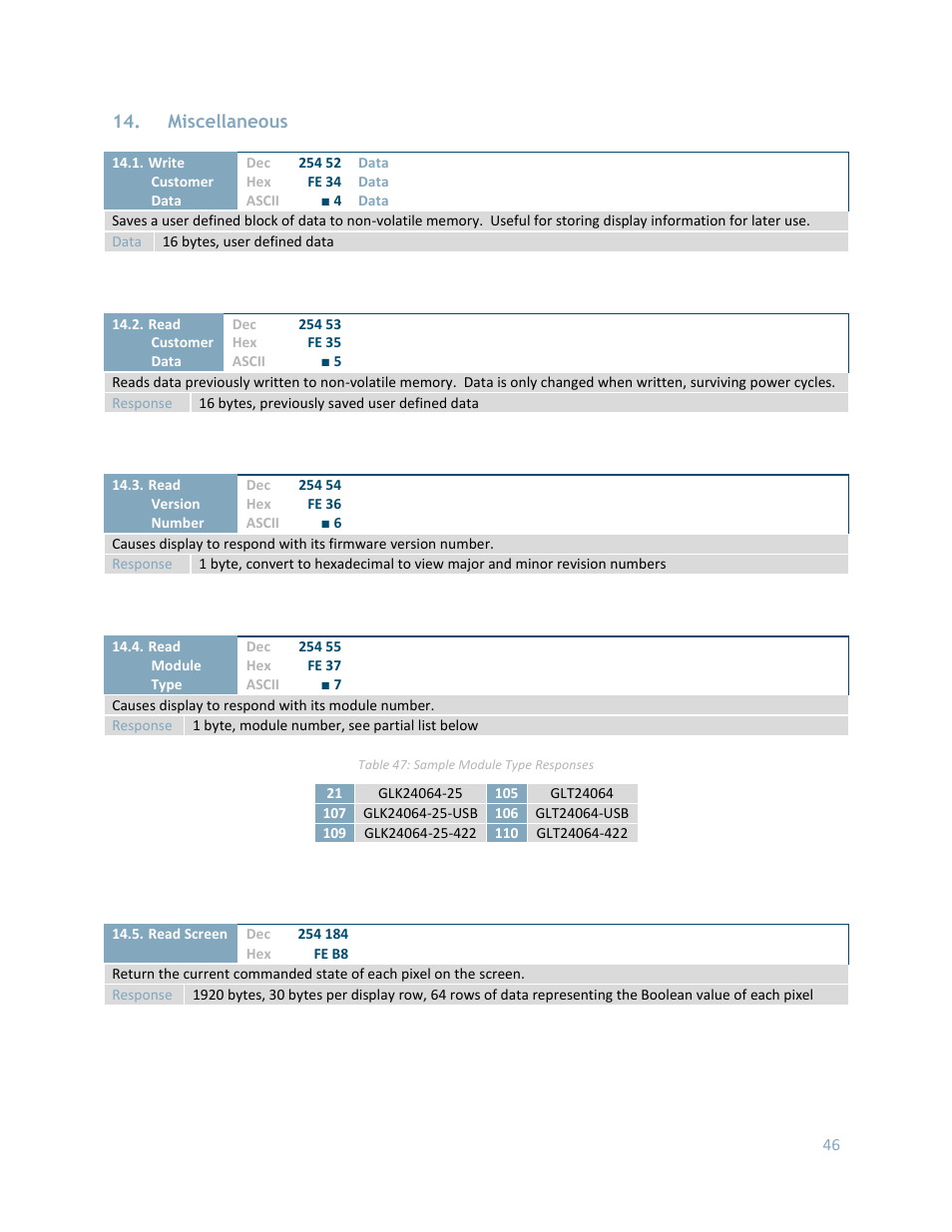Miscellaneous | Matrix Orbital GLK24064-25 Legacy User Manual | Page 46 / 56