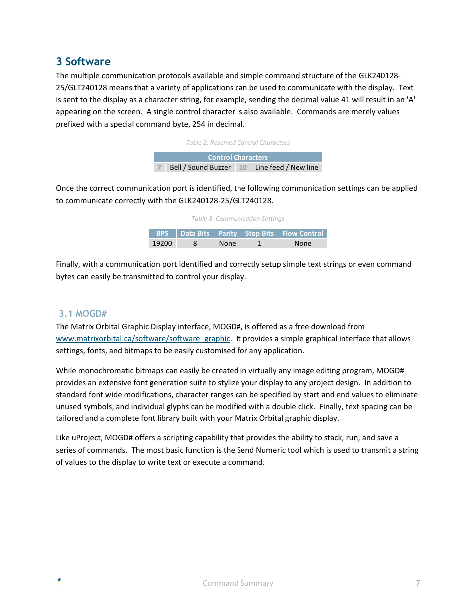 3 software, 1 mogd | Matrix Orbital GLK240128-25 User Manual | Page 12 / 70