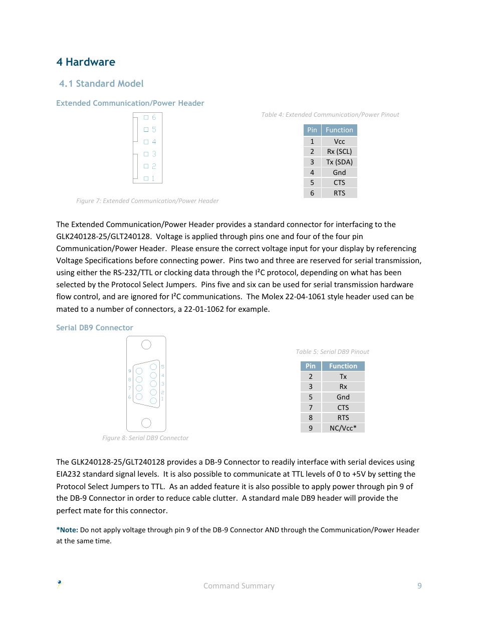 4 hardware, 1 standard model, Extended communication/power header | Serial db9 connector | Matrix Orbital GLK240128-25 User Manual | Page 14 / 70