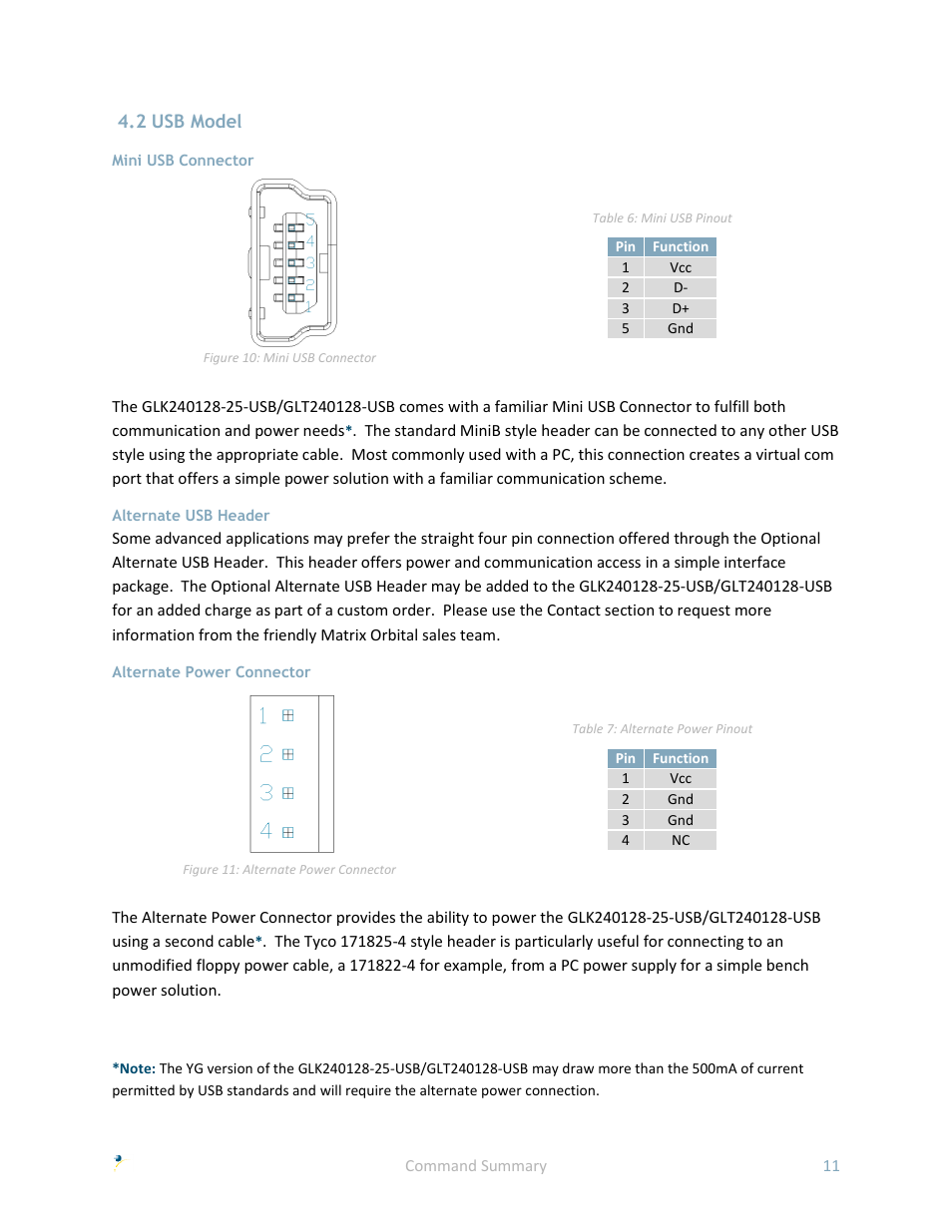 2 usb model, Mini usb connector, Alternate usb header | Alternate power connector | Matrix Orbital GLK240128-25 User Manual | Page 16 / 70