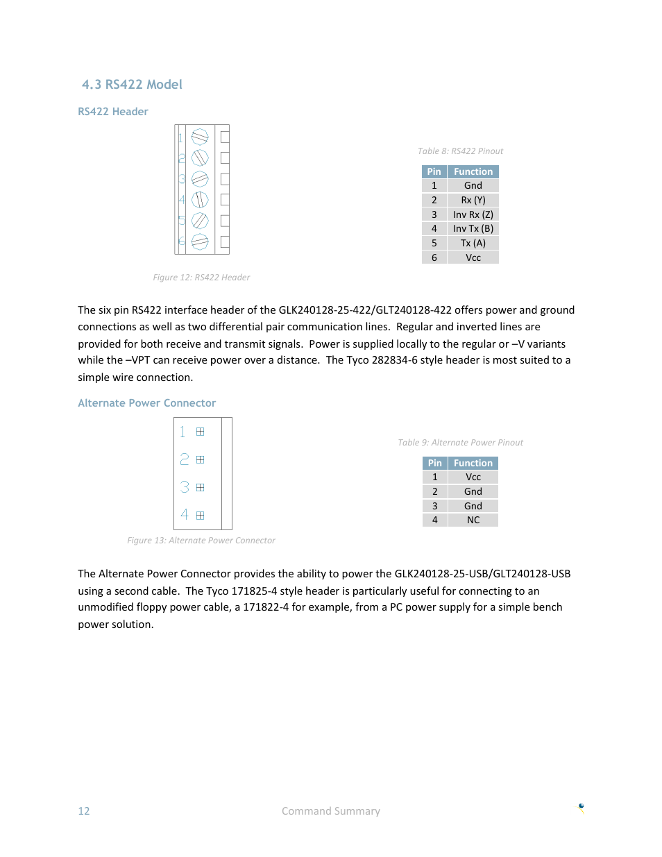 3 rs422 model, Rs422 header, Alternate power connector | Matrix Orbital GLK240128-25 User Manual | Page 17 / 70