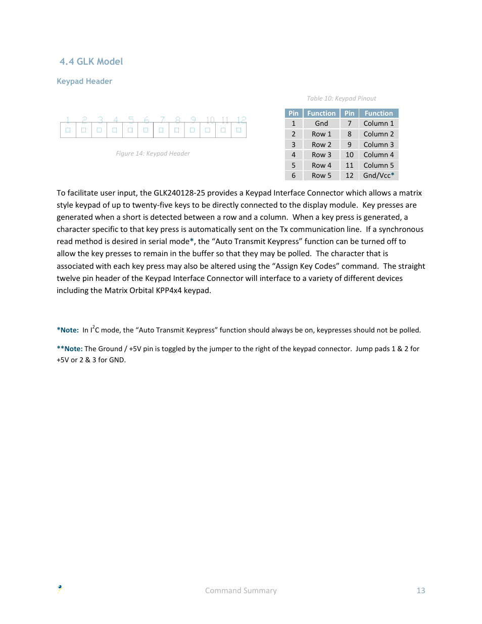 4 glk model, Keypad header | Matrix Orbital GLK240128-25 User Manual | Page 18 / 70