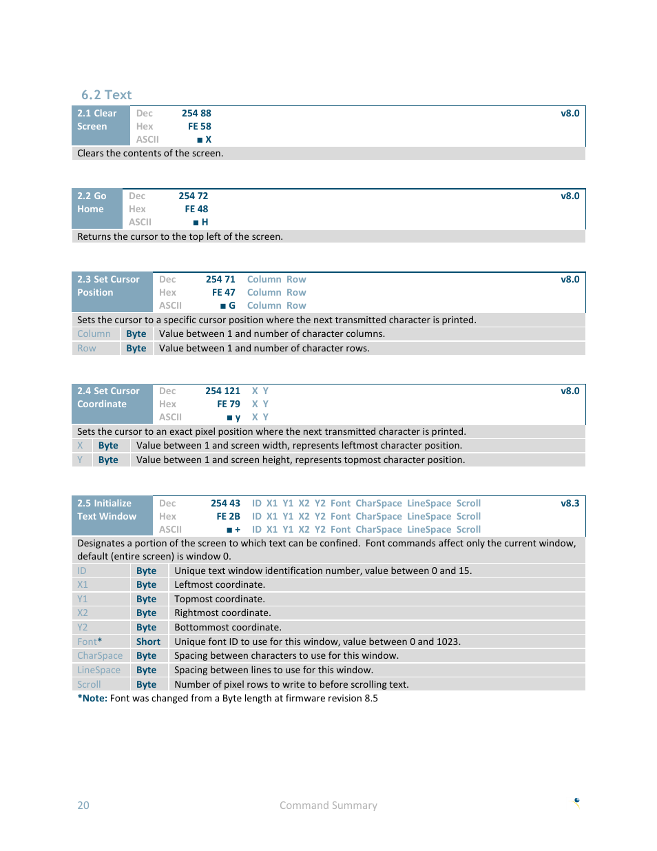 2 text | Matrix Orbital GLK240128-25 User Manual | Page 25 / 70