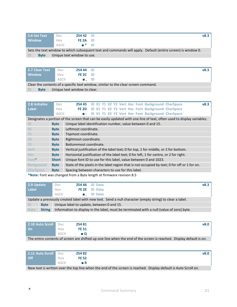 Matrix Orbital GLK240128-25 User Manual | Page 26 / 70