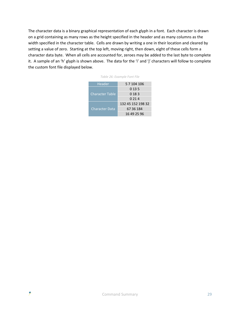 Matrix Orbital GLK240128-25 User Manual | Page 34 / 70