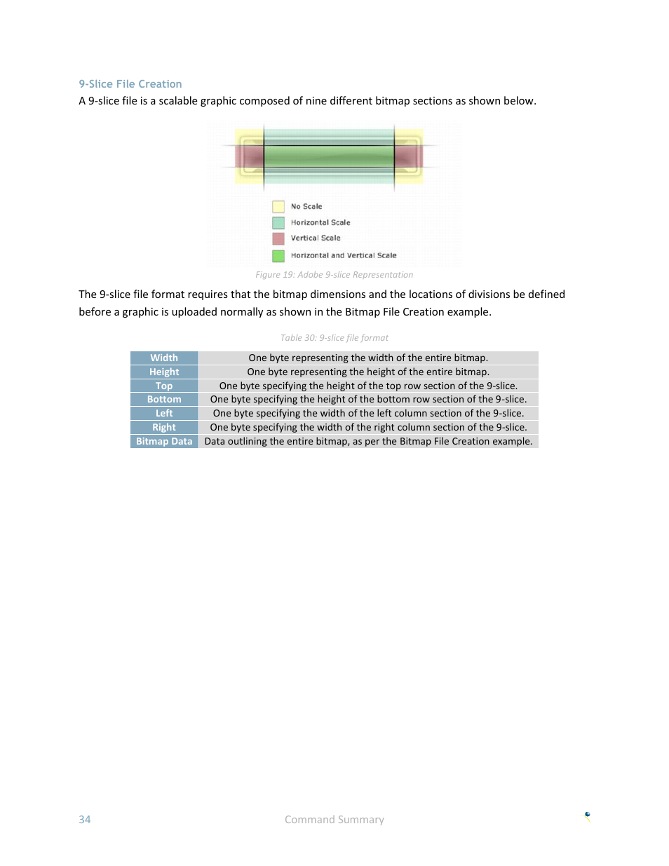 Slice file creation | Matrix Orbital GLK240128-25 User Manual | Page 39 / 70