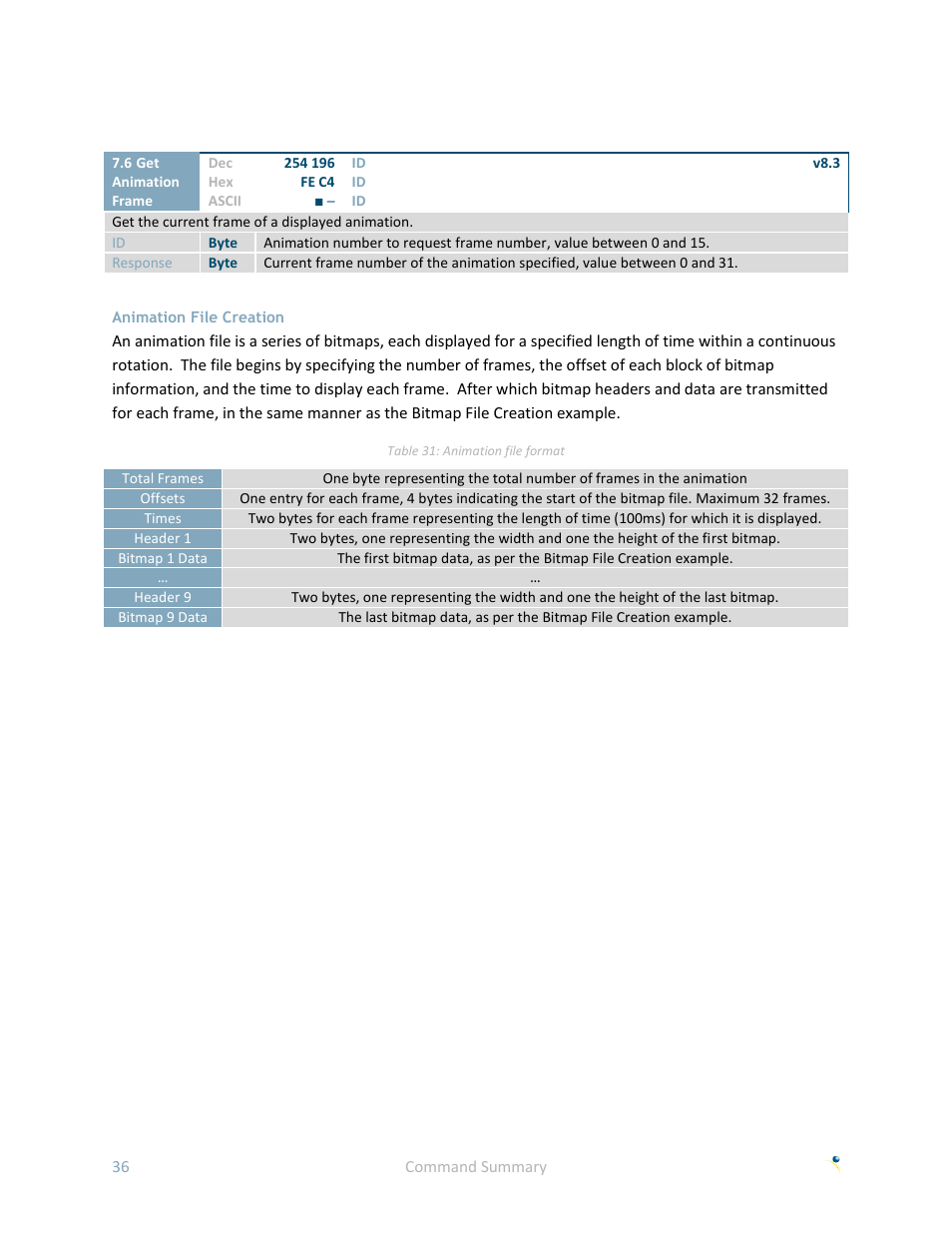 Animation file creation | Matrix Orbital GLK240128-25 User Manual | Page 41 / 70