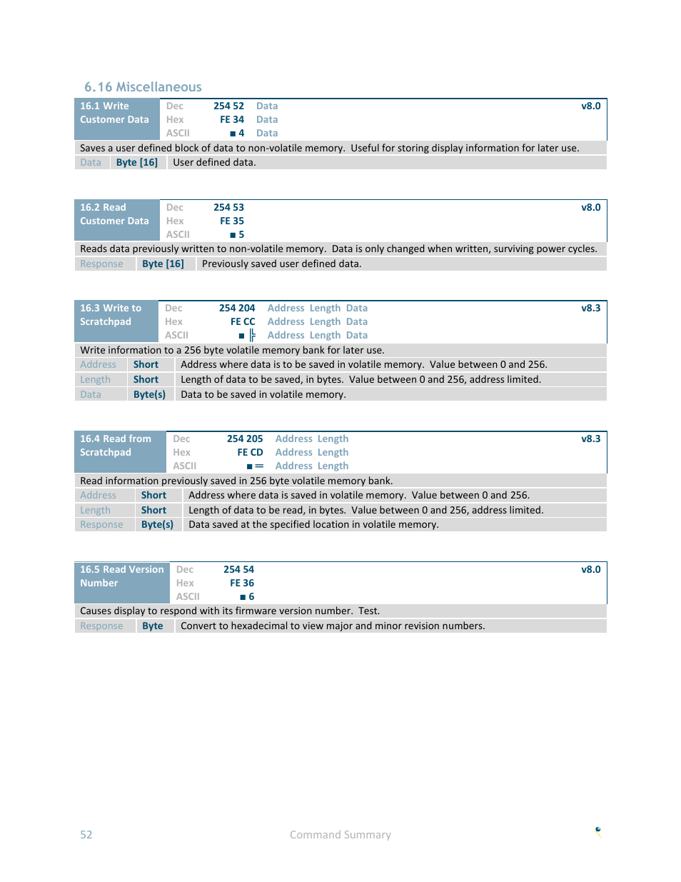 16 miscellaneous | Matrix Orbital GLK240128-25 User Manual | Page 57 / 70