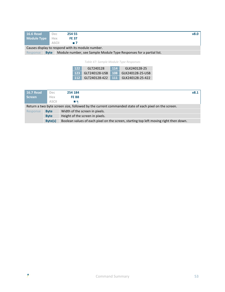 Matrix Orbital GLK240128-25 User Manual | Page 58 / 70