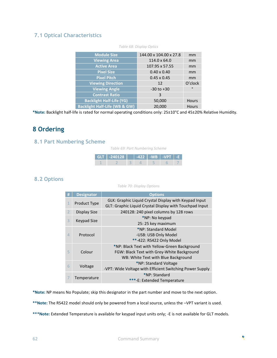 1 optical characteristics, 8 ordering, 1 part numbering scheme | 2 options | Matrix Orbital GLK240128-25 User Manual | Page 67 / 70
