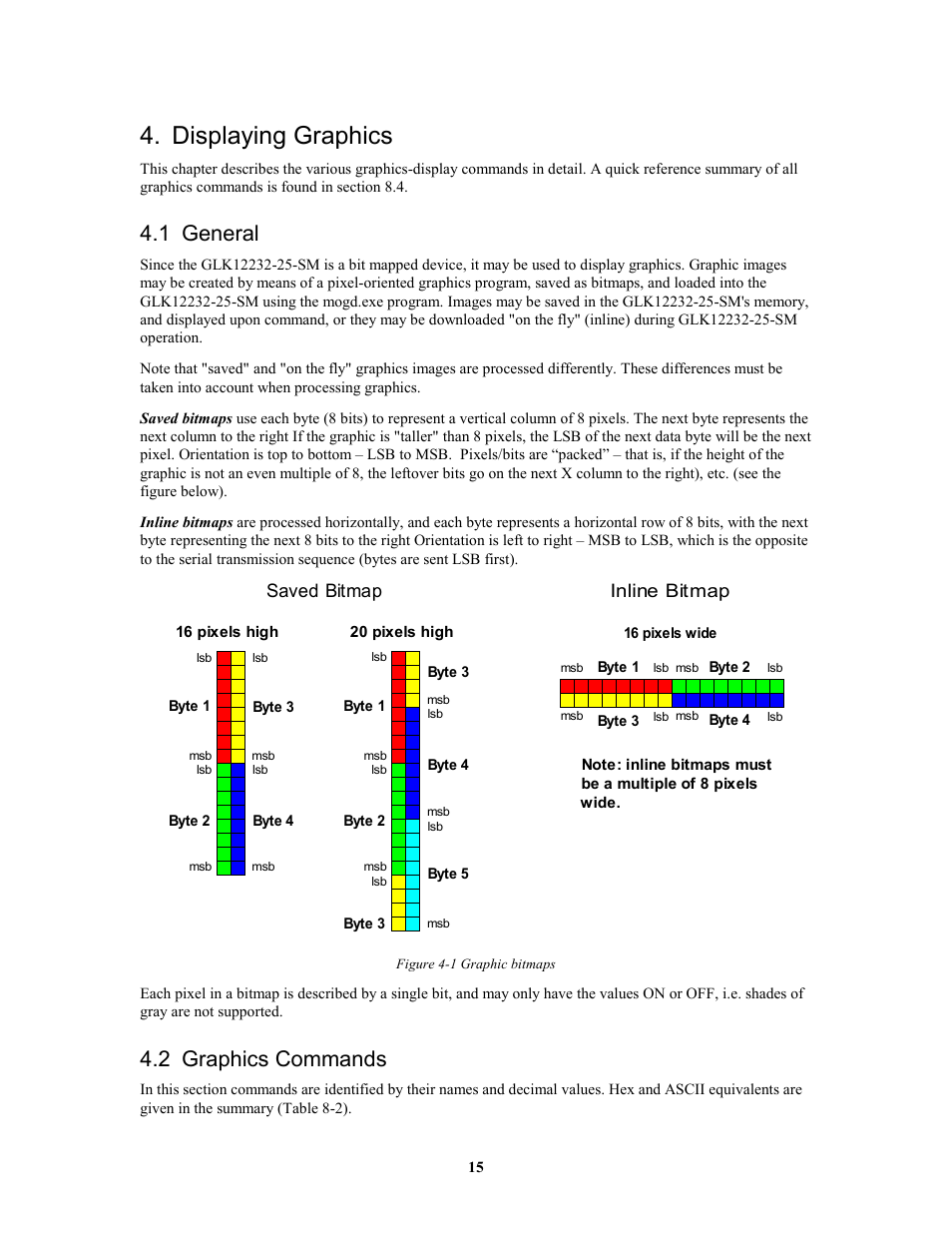 Displaying graphics, 1 general, 2 graphics commands | Saved bitmap, Inline bitmap | Matrix Orbital GLK12232-25-SM Legacy User Manual | Page 15 / 41