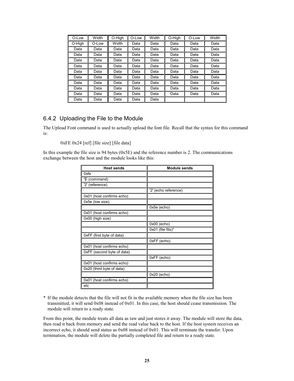 2 uploading the file to the module | Matrix Orbital GLK12232-25-SM Legacy User Manual | Page 25 / 41