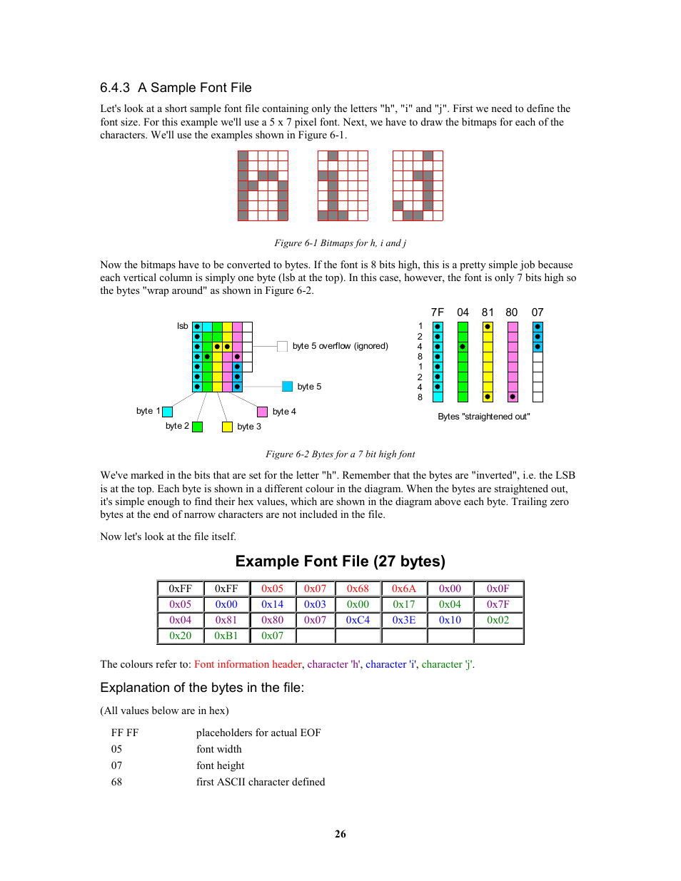 Example font file (27 bytes) | Matrix Orbital GLK12232-25-SM Legacy User Manual | Page 26 / 41