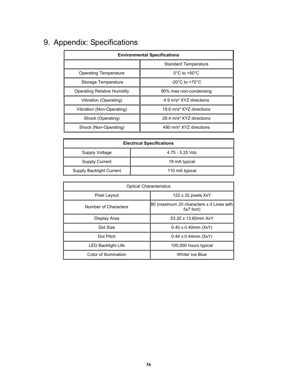 Appendix: specifications | Matrix Orbital GLK12232-25-SM Legacy User Manual | Page 36 / 41