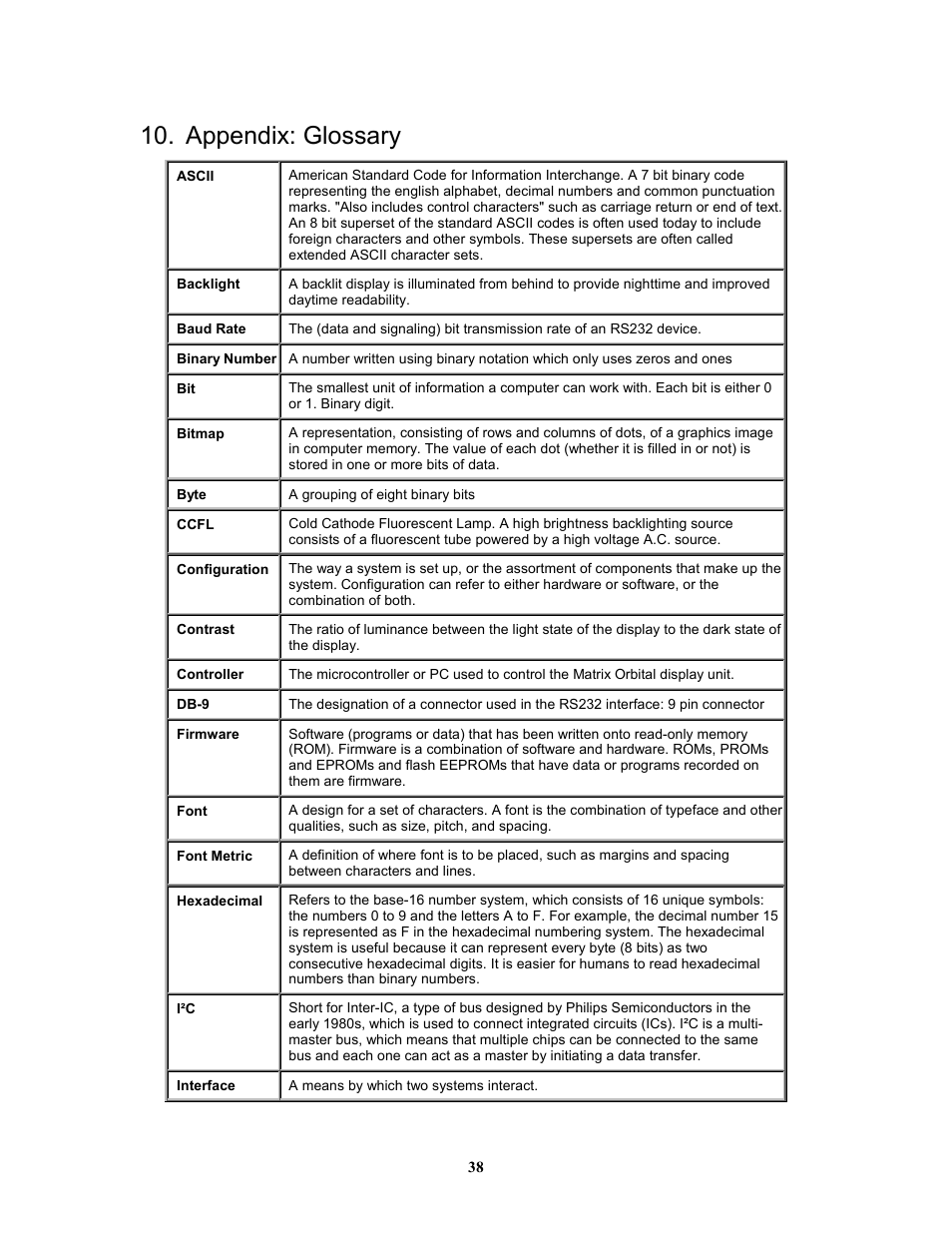 Appendix: glossary | Matrix Orbital GLK12232-25-SM Legacy User Manual | Page 38 / 41