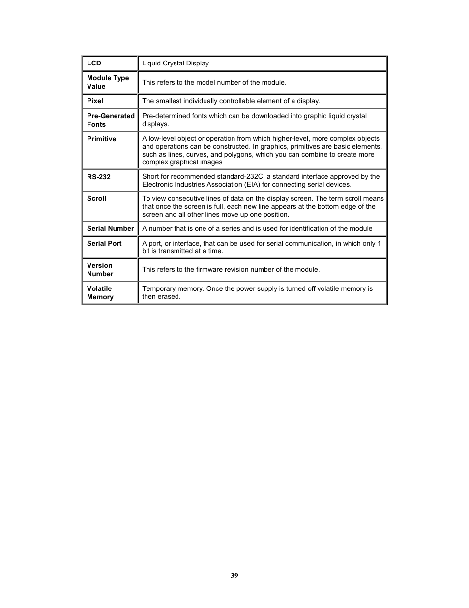 Matrix Orbital GLK12232-25-SM Legacy User Manual | Page 39 / 41