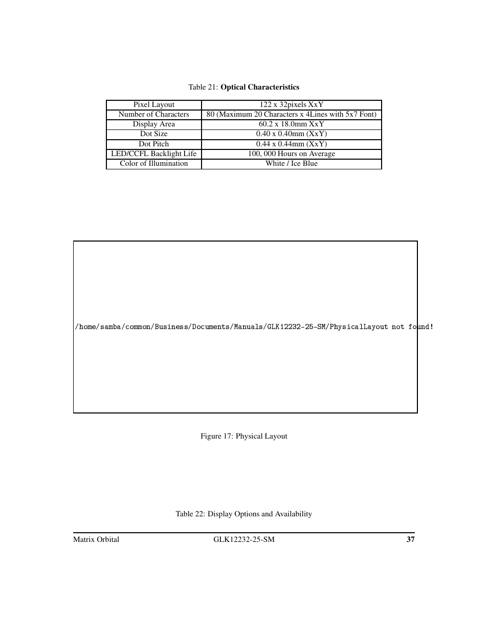 Matrix Orbital GLK12232-25-SM Legacy User Manual | Page 41 / 42