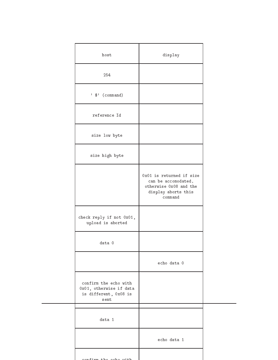 Matrix Orbital GLK12232-25-FGW User Manual | Page 49 / 66