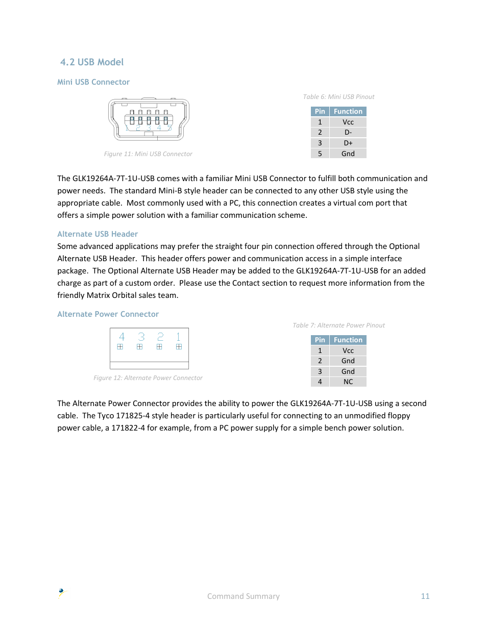 2 usb model, Mini usb connector, Alternate usb header | Alternate power connector | Matrix Orbital GLK19264A-7T-1U User Manual | Page 16 / 68