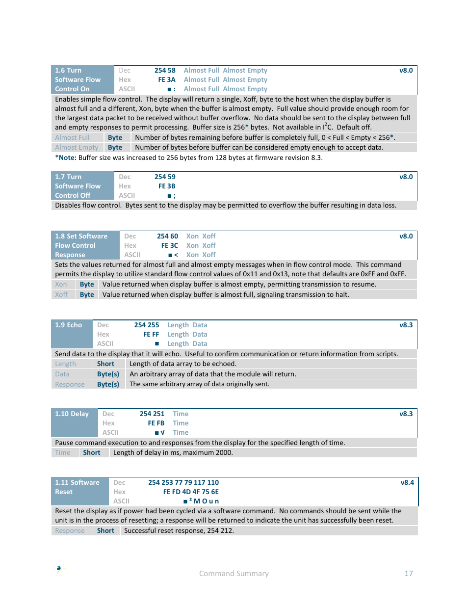 Matrix Orbital GLK19264A-7T-1U User Manual | Page 22 / 68