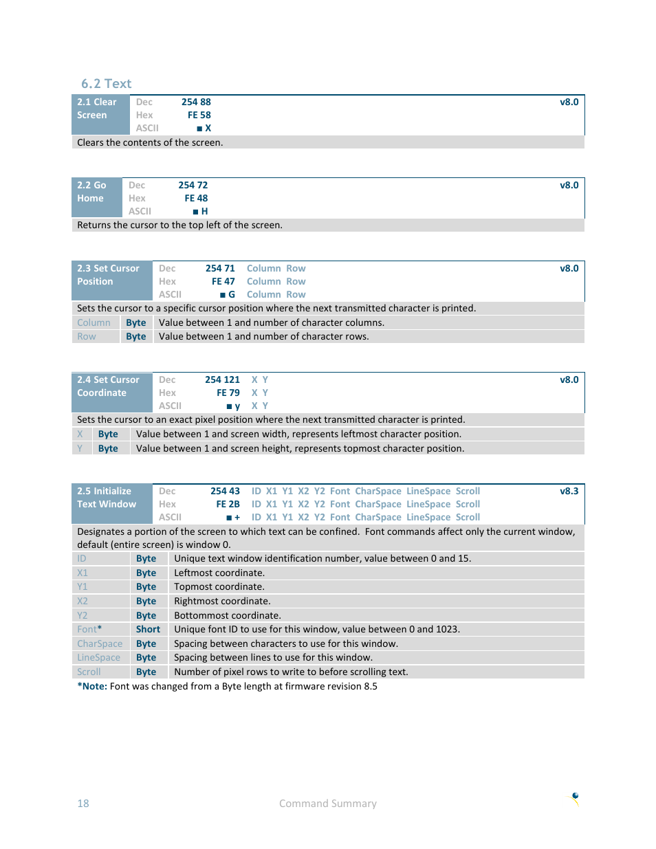 2 text | Matrix Orbital GLK19264A-7T-1U User Manual | Page 23 / 68